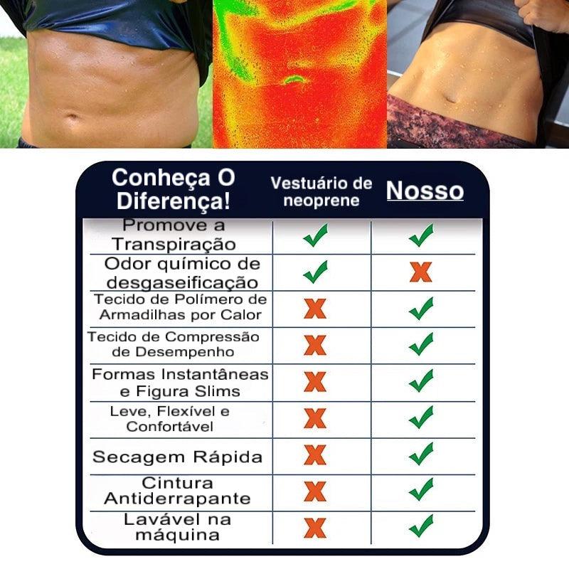 Colete Emagrecimento【MaxBurn™】Queime Gordura e Transforme Seu Corpo!